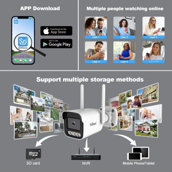 "Telecamera wifi SriHome SH035: sorveglianza HD a 3.0 MP con audio e microSD"