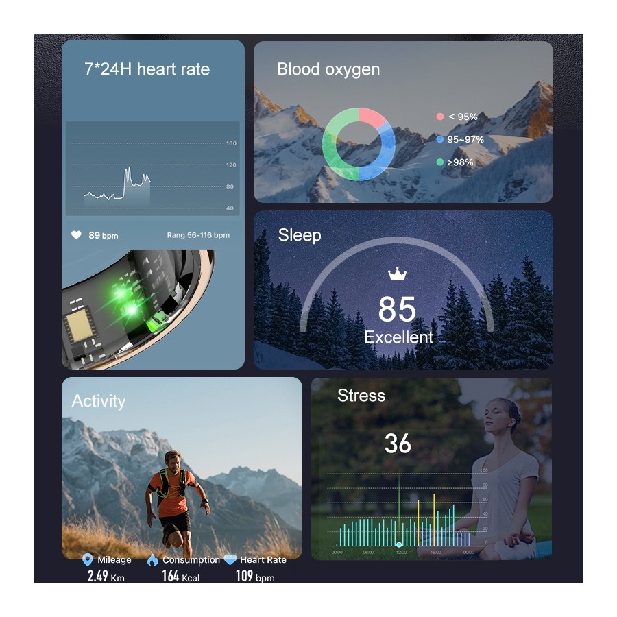 OBA R15: Smart Ring with Display, Fitness, 5 ATM, Wireless Charging. Monitors Heart, Oxygen, Sleep. iOS/Android.