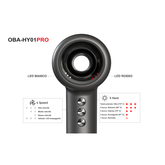 OBA-HY01PRO Hair Dryer:KIT 3IN1 Perfect Blow Dry, Healthy Hair - 500 Million Negative Ions, 120,000 RPM, 75 m/s, 54 dB