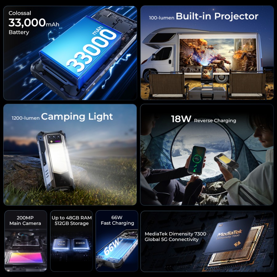 Oukitel WP100 Titan 5G Rugged Phone 6.8-inch 120Hz 33000mAh Projection Function (16GB+512GB NFC)