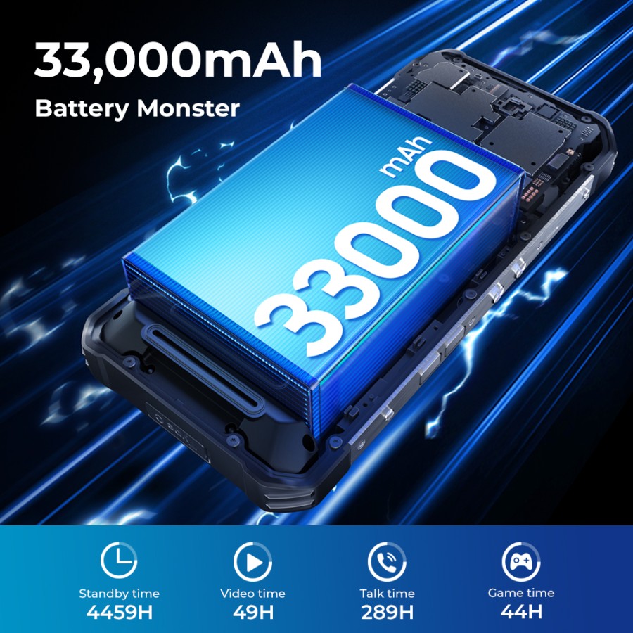 Oukitel WP100 Titan 5G Rugged Phone 6.8-inch 120Hz 33000mAh Projection Function (16GB+512GB NFC)