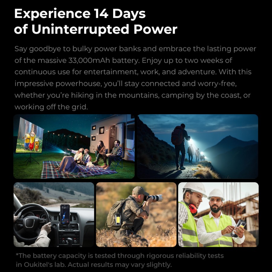 Oukitel WP100 Titan 5G Rugged Phone 6.8-inch 120Hz 33000mAh Projection Function (16GB+512GB NFC)