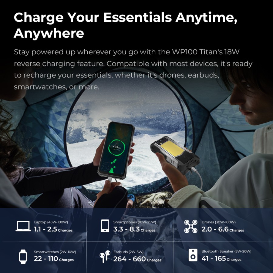 Oukitel WP100 Titan 5G Rugged Phone 6.8-inch 120Hz 33000mAh Projection Function (16GB+512GB NFC)