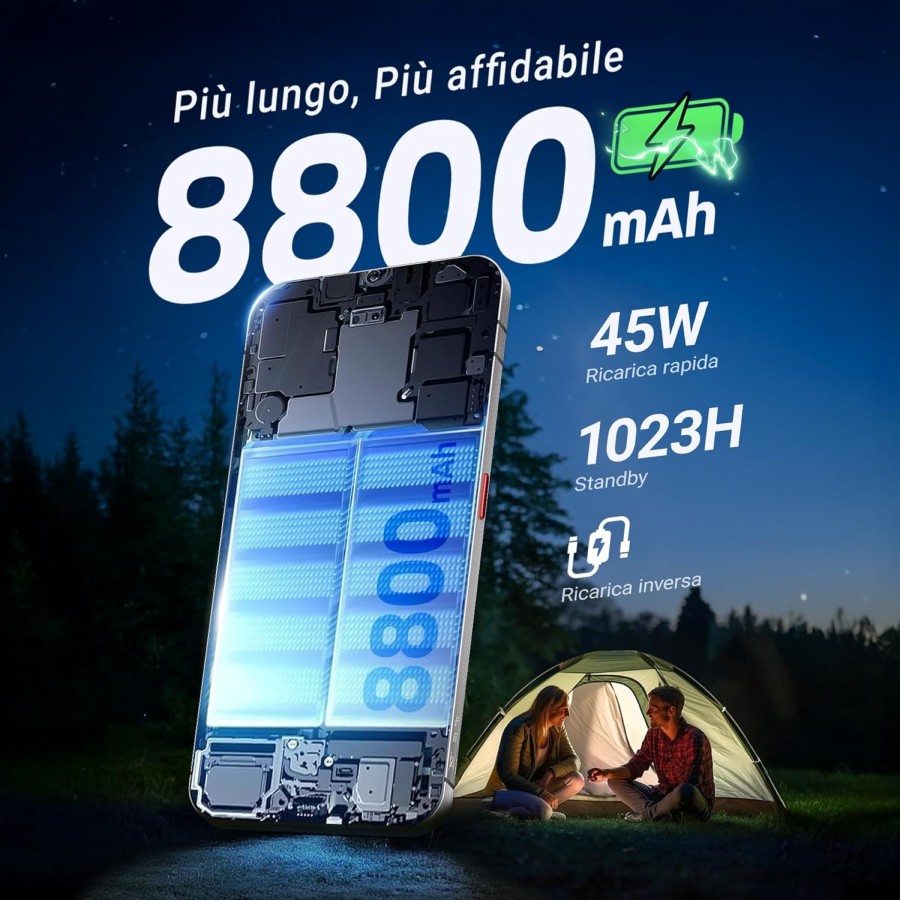 Oukitel WP200 Pro: World's First Phone with Detachable Earbud/Smartwatch, AI, 5G, 8800mAh Battery, Android 15, 24GB+1TB NFC