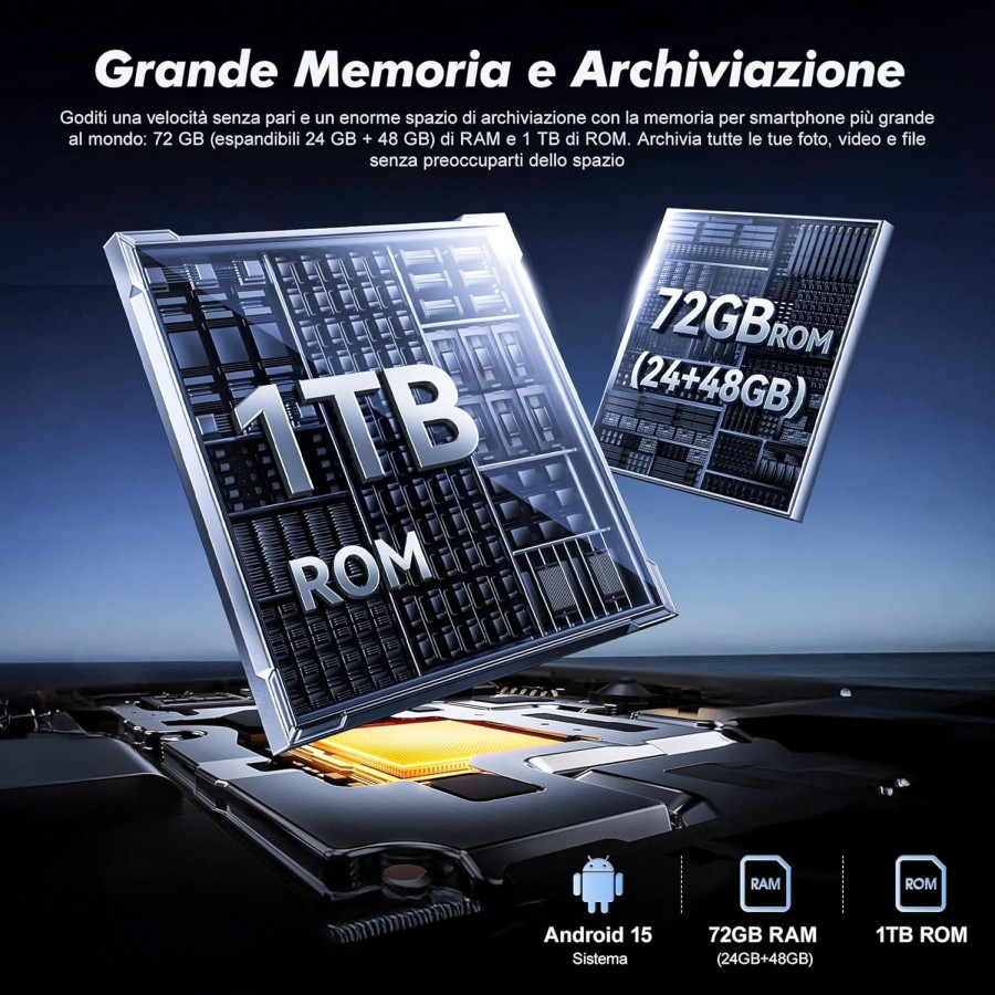 Oukitel WP200 Pro Primo telefono al mondo con auricolare/smartwatch rimovibile,IA,5G, batteria 8800 MAh, Android 15,24GB+1TB NFC