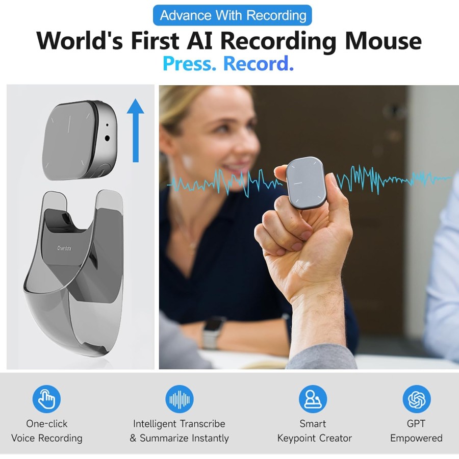 CHEERDOTS 2 PRO AI Wireless Mouse: Il Tuo Strumento Definitivo per la Produttività