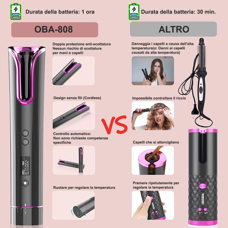 Automatic Hair Curler, Cordless USB Rechargeable, LCD Display, Temperature (150℃-200℃), 8-18s Timer, Portable Anti-scald