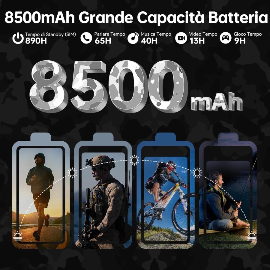copy of Oukitel WP27 8500mAh IP68 IP69K Global Bands Rugged Smartphone (12+256GB NFC)
