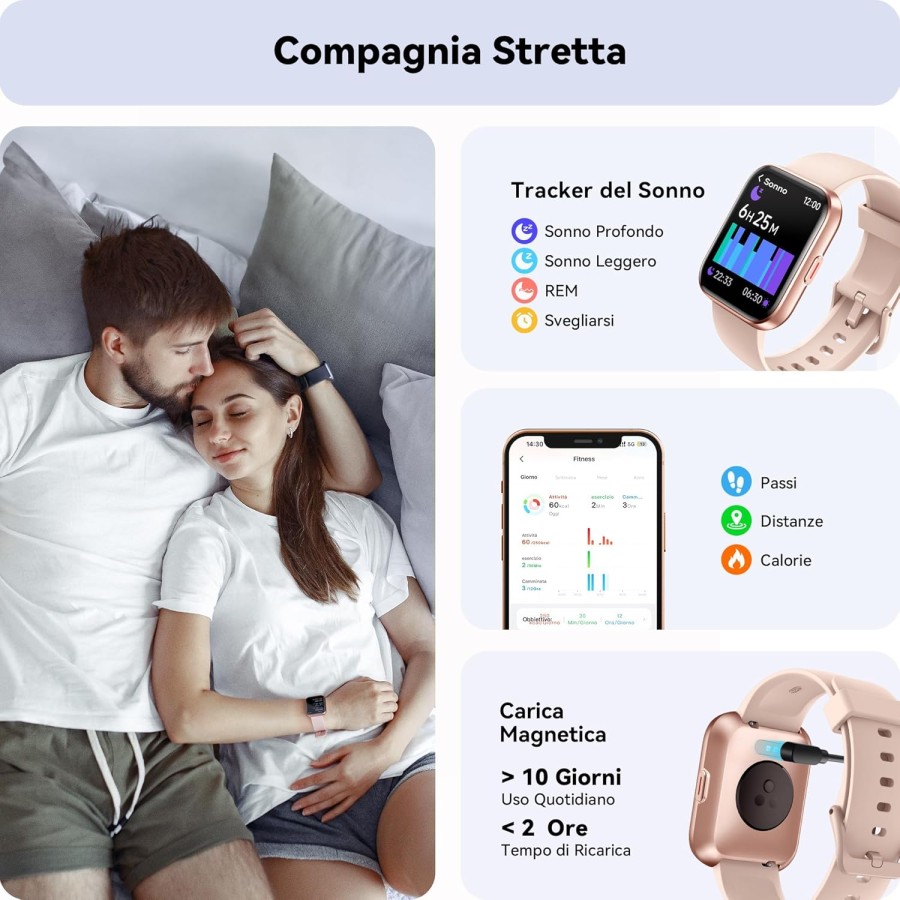 ENOMIR Smartwatch Donna con Chiamate, 1,8" Orologio Smartwatch Cardiofrequenzimetro, SpO2, Sonno, Contapassi, Alexa , Fitness