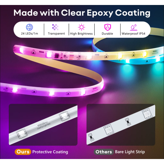 OB2201 10m Smart Wi-Fi LED Strip, RGB, 16 Million Colors, Compatible with Alexa, Google Home, HomeKit