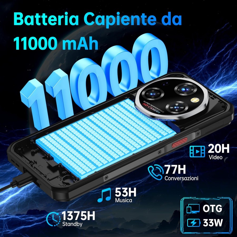 OUKITEL WP55: Your 5G Companion for Adventures. 11000mAh Battery, 108MP Camera.