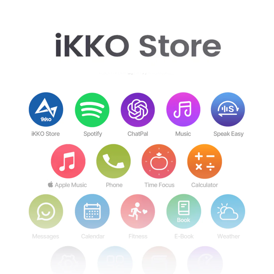 Auricolari cuffie TWS AI Smartphone Ikko Active Buds: ANC, Traduttore, 4G/WiFi, App Store e 70h di autonomia ikko Italia