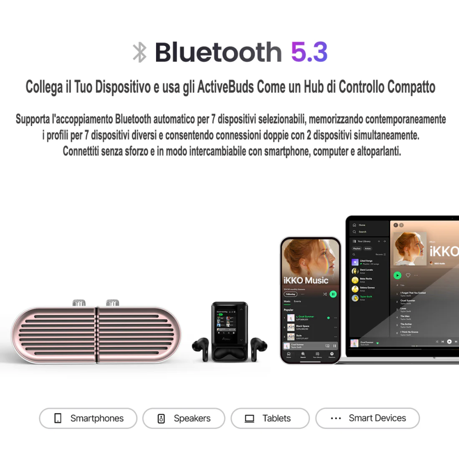 Auricolari cuffie TWS AI Smartphone Ikko Active Buds: ANC, Traduttore, 4G/WiFi, App Store e 70h di autonomia ikko Italia