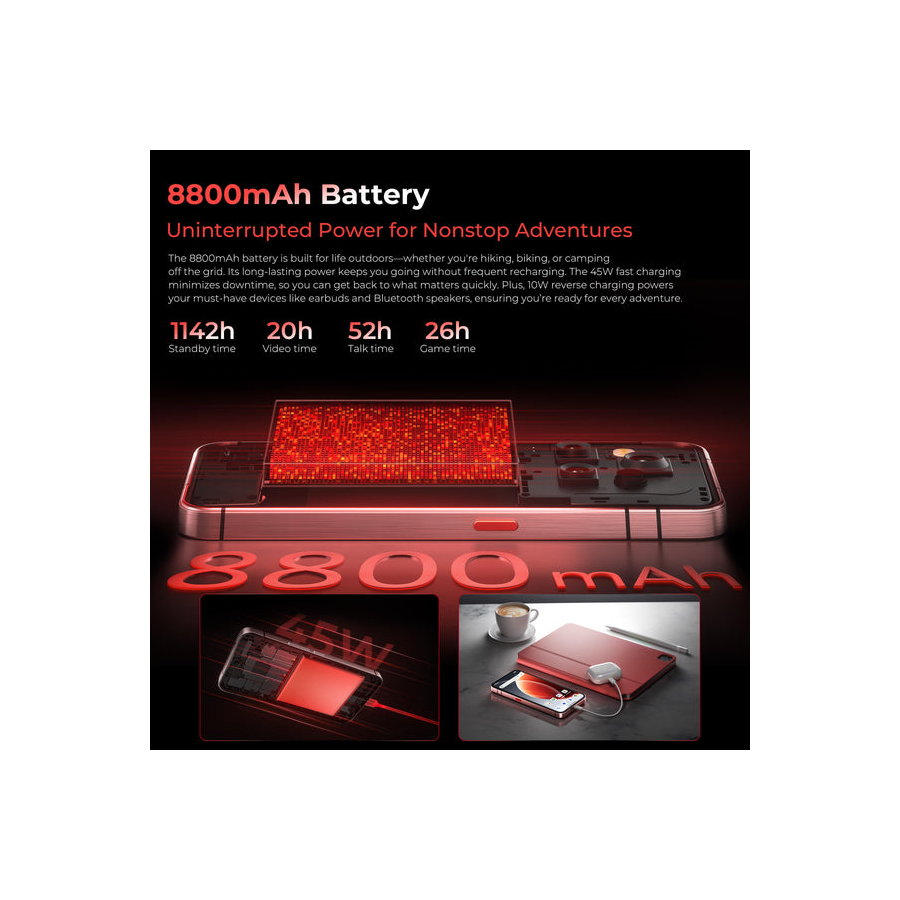 Oukitel WP210 5G Rugged Phone 6.7'' FHD+ Display 8800mAh Big Battery 108MP Camera Android 15(12GB+512GB NFC) NERO