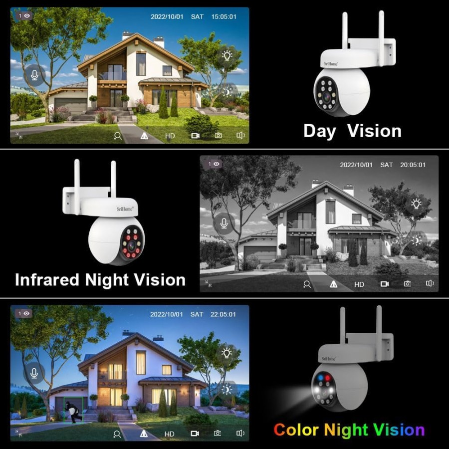 SriHome SH052 Telecamera di Sorveglianza PTZ 5MP HD, Visione Notturna a Colori, Rilevamento Umano, Audio, IP65, Wi-Fi