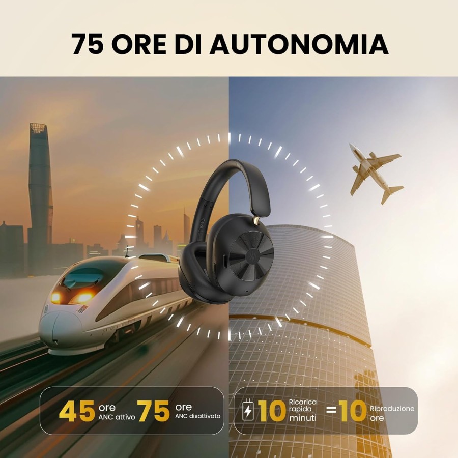 OneOdio A5 Cuffie Bluetooth Con Cancellazione Rumore Attiva Adattiva fino al 98%,LDAC Hi-Res Wireless 75 Ore ANC Ibrida Nero