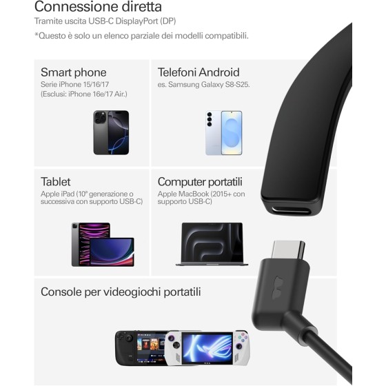 RayNeo Air 4 PRO Occhiali AR/XR con HDR10, Vision 4000, Cinema Virtuale 201", Audio B&O, 3D per Film, Gaming e iPhone/Android