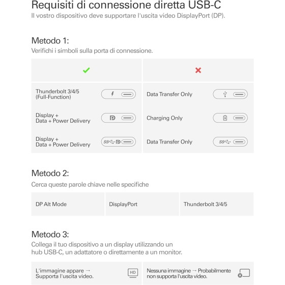 RayNeo Air 4 PRO Occhiali AR/XR con HDR10, Vision 4000, Cinema Virtuale 201", Audio B&O, 3D per Film, Gaming e iPhone/Android