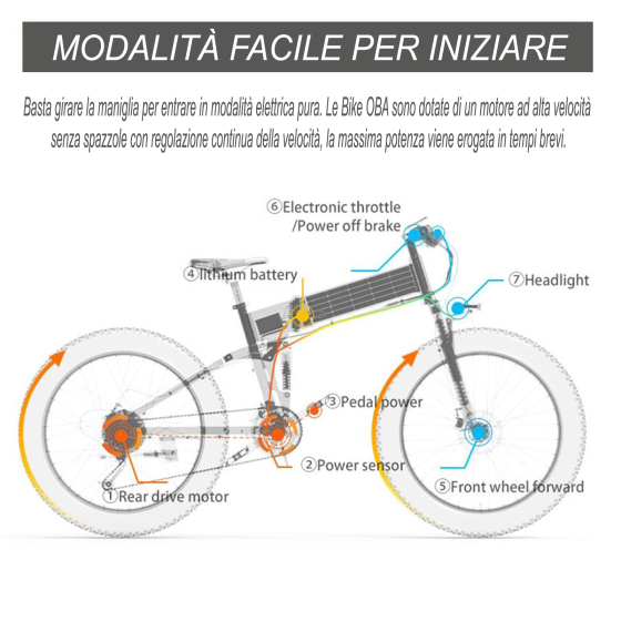 "E-Bike OBA-BikeT1: Off-road bike with 60km range, 50km/h, 48V 1000W,color display computer."