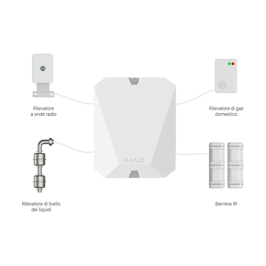 MultiTransmitter Modulo per il collegamento di allarmi cablati ad Ajax.