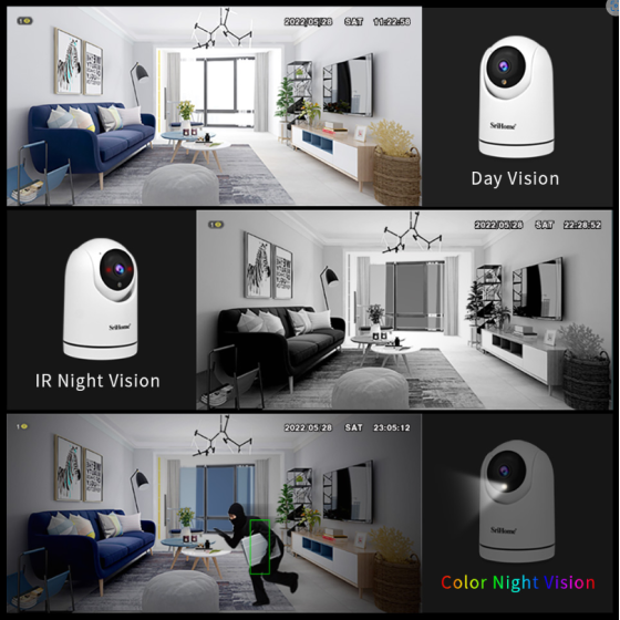 Telecamera wifi SriHome con auto tracking e supporto SD - la soluzione perfetta per la videosorveglianza di casa e ufficio.